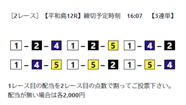 オンラインボート12月1日有料情報2レース目買い目