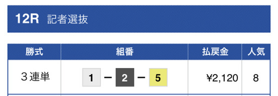 舟王有料予想結果2レース目