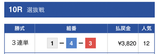 皇艇有料予想結果２レース目