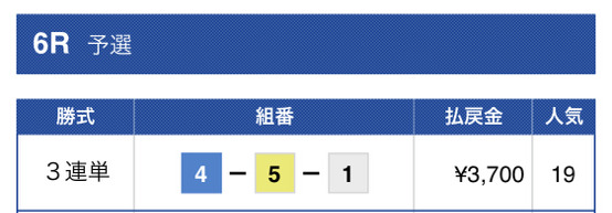 オンラインボート無料予想11月02日結果