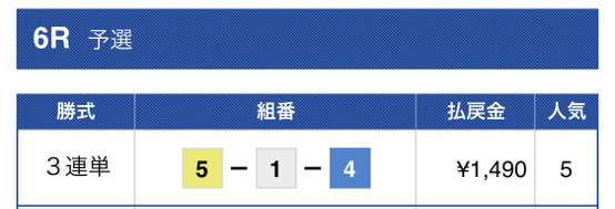 リーダーシップ無料予想2021年9月14日