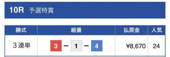 競艇ロックオン有料予想２レース目結果