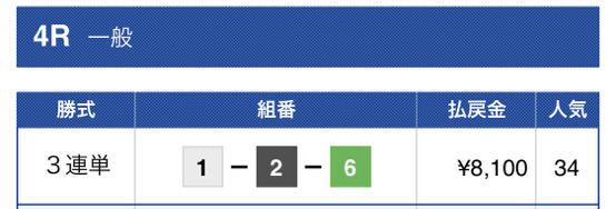 ボートクロニクル有料予想1レース目結果