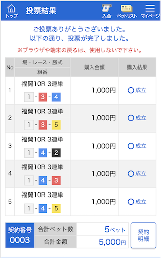 競艇チャンピオン無料予想購入画面