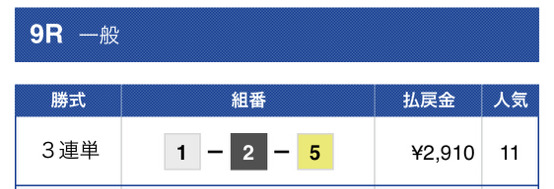 競艇神風有料２レース目結果