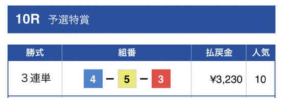 競艇ラボ有料予想2レース目結果