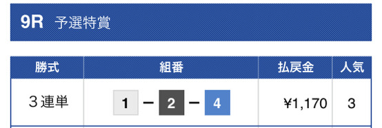 競艇ロックオン有料予想1レース目結果