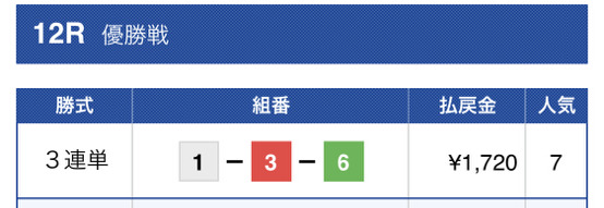 アタリ舟最上位プラン2レース目結果