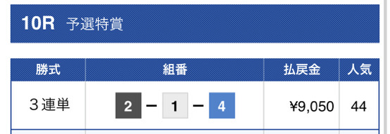 競艇ライフ有料予想結果