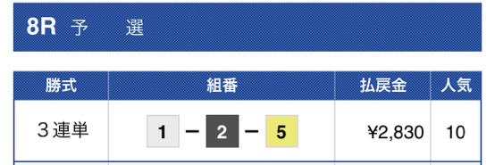 オーシャン有料予想1レース目結果