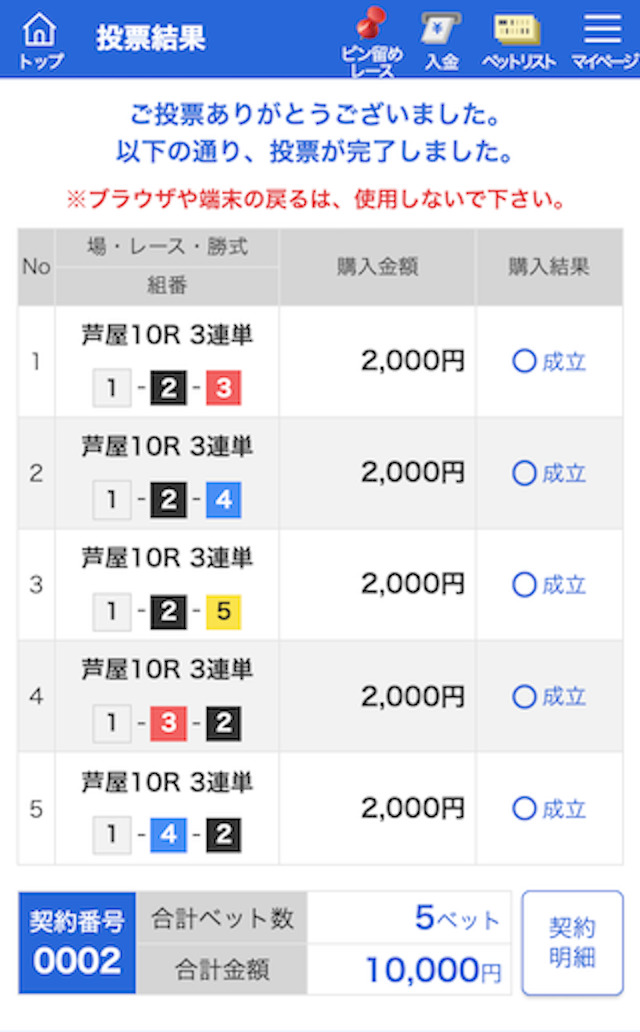 ボートクロニクル2023年5月15日無料予想舟券