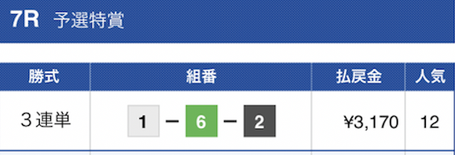 競艇バーニング2023年5月12日無料予想結果