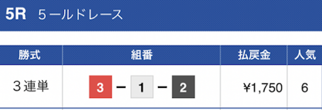 日刊ボート2023年5月10日無料予想結果