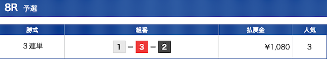 舟遊記5月19日結果