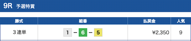 トリプルクラウン2023年5月19日無料予想結果