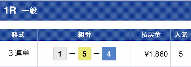 皇艇2023年5月31日有料予想結果