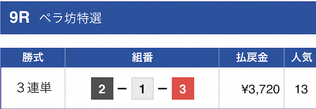 競艇神風2023年5月26日有料予想結果