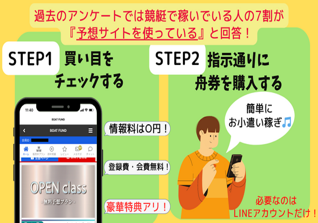 競艇予想サイトの使い方