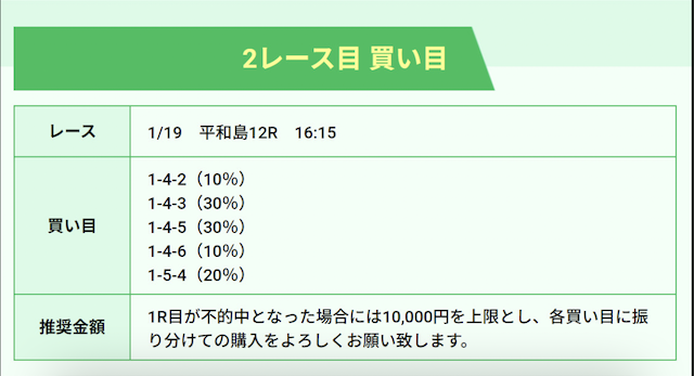 競艇ホットラインの有料情報2